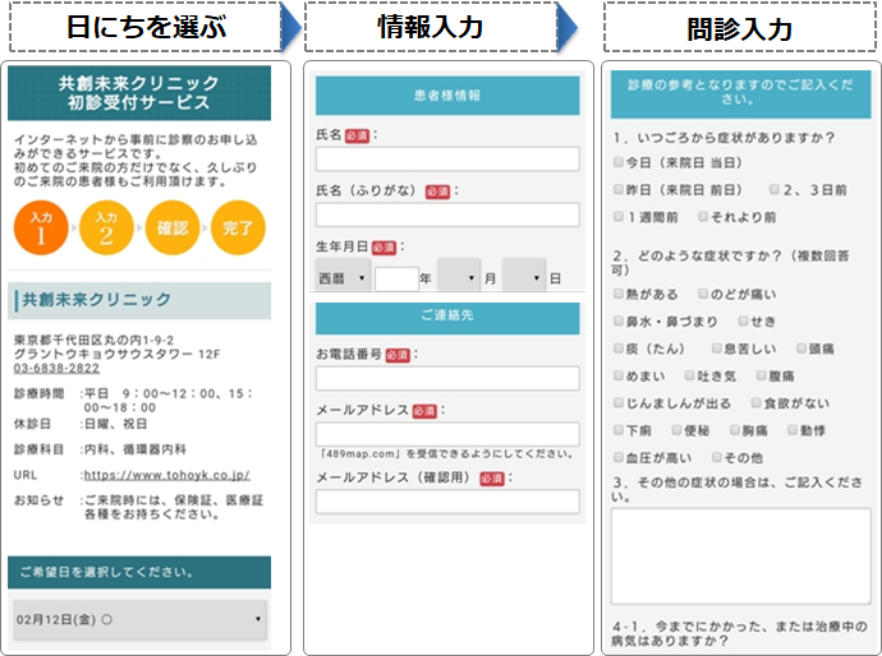 初診受付サービス イメージ